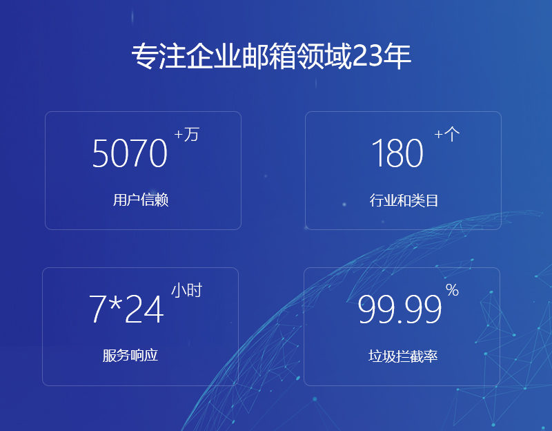 千阳网易企业邮箱